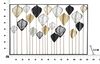 Decorazione grande in metallo da parete quadro griglia foglie nero silver e oro 120x78,5cm  40313 - foto 8