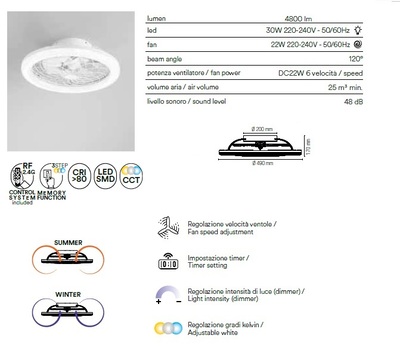 Plafoniera con ventilatore bianco 6 velocit&agrave; luce LED 7 pale 41940 LUCI MODERNE